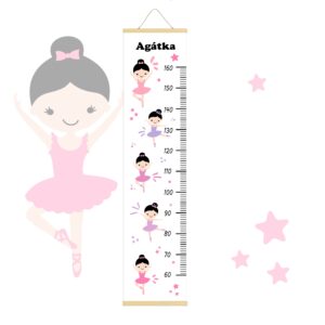 pozadie - meter baletka